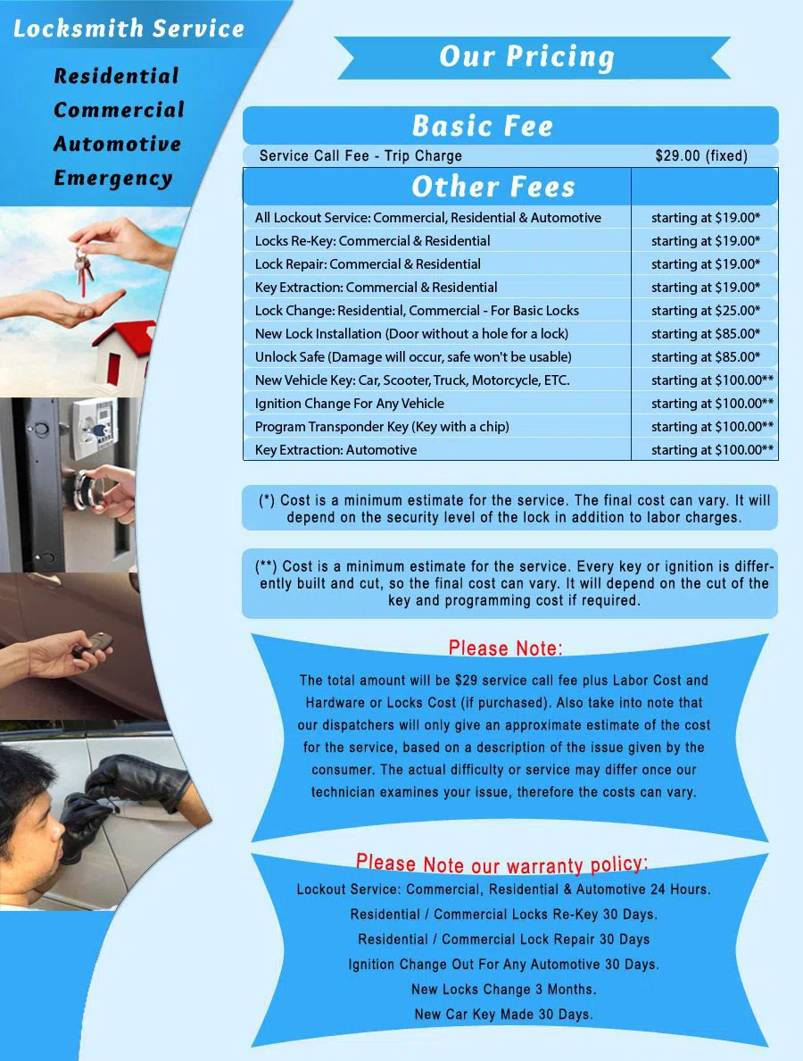 Virginia Highlands Locksmith Store, Virginia Highlands, GA 404-445-1684